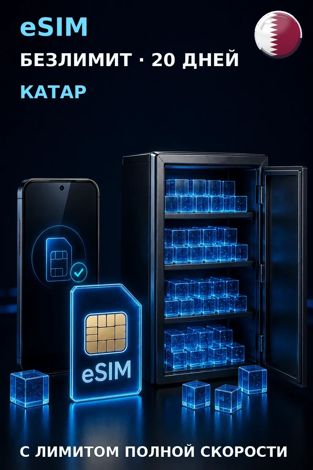 eSIM Катар — БЕЗЛИМИТ, 20 дней — интернет