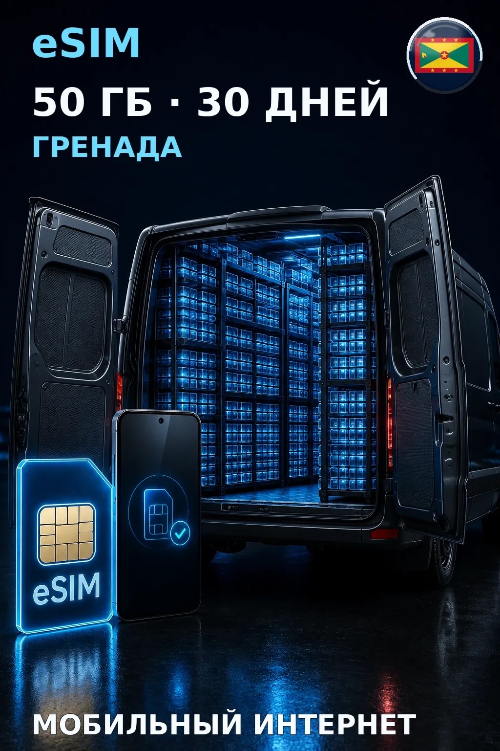 eSIM Гренада — 50 ГБ, 30 дней — интернет