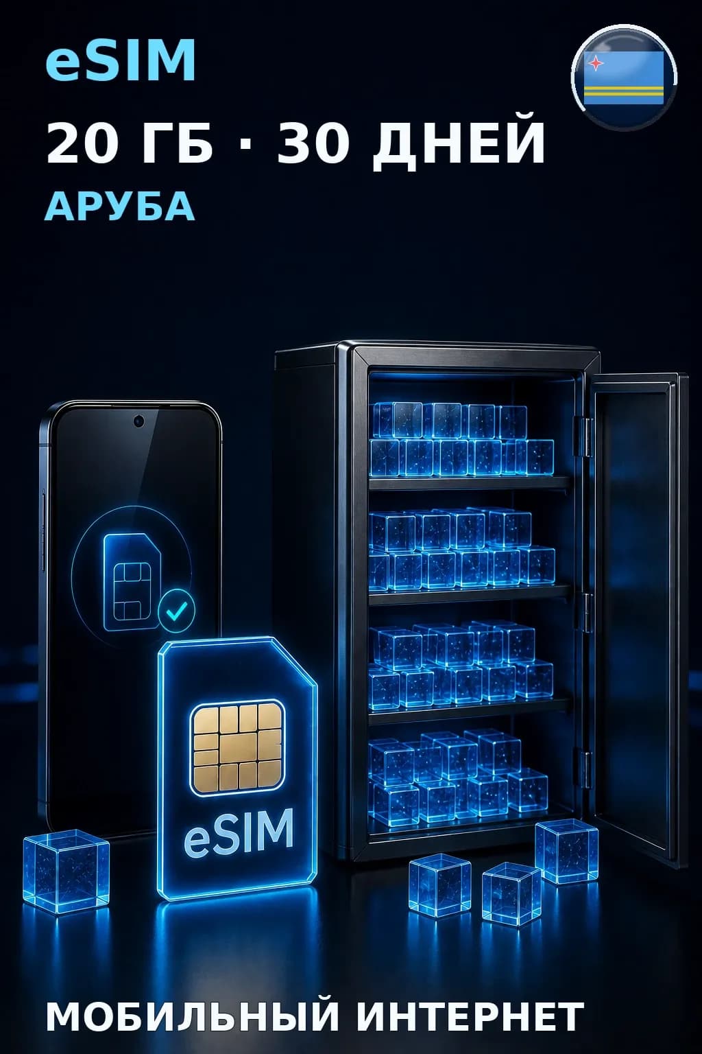 eSIM Аруба — 20 ГБ, 30 дней — интернет