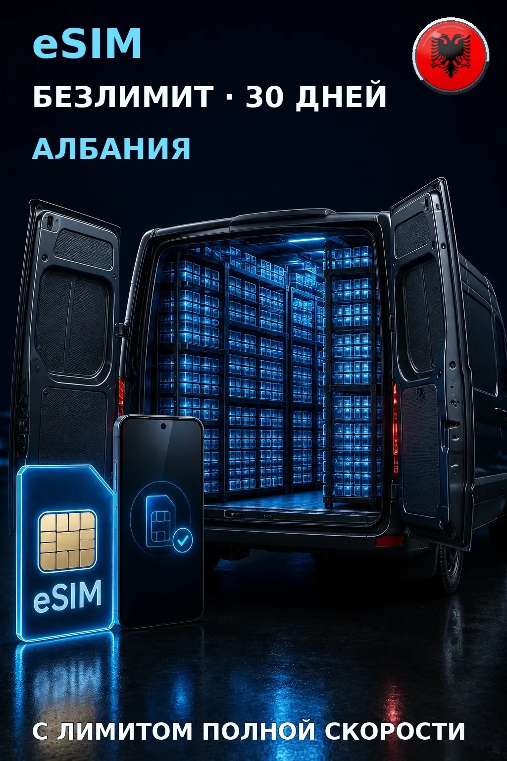 eSIM Албания — БЕЗЛИМИТ, 30 дней — интернет